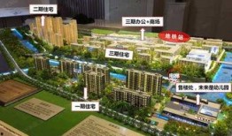 青浦楼市最新爆料,揭秘最新价格走势与热门项目盘点