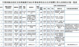 柳州神秘人爆料最新信息,揭秘神秘事件背后真相！